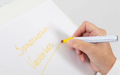 Klantafspraken nakomen